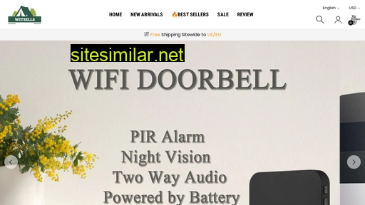 witsells.com alternative sites
