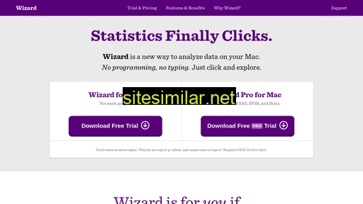 wizardmac.com alternative sites