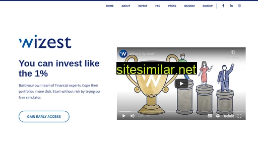 wizest.com alternative sites