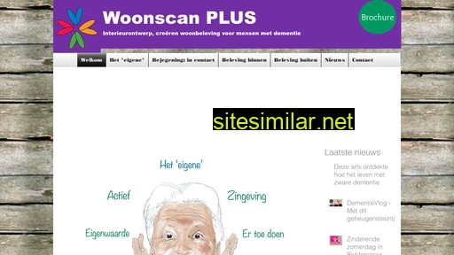 woonscanplus.com alternative sites