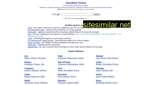 wordnet-online.com alternative sites