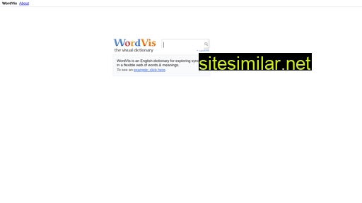Wordvis similar sites