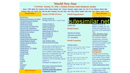 worldnewstar.com alternative sites