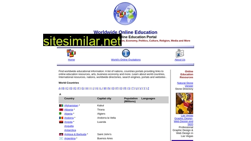 worldonlineeducation.com alternative sites