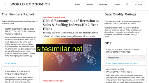 worldeconomics.com alternative sites