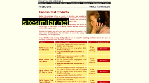www-tinnitus-test.com alternative sites