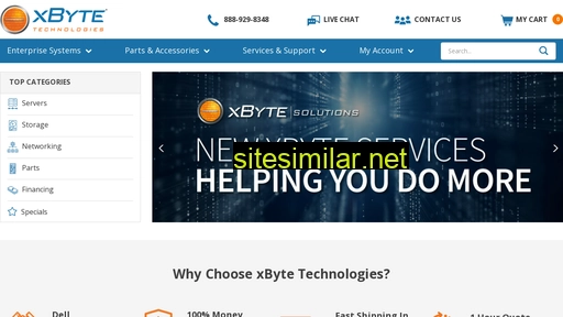 xbyte.com alternative sites