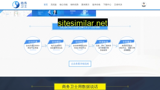 xuanchuanyi.com alternative sites