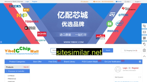 yibeiic.com alternative sites