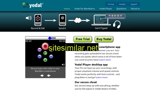 yodal.com alternative sites