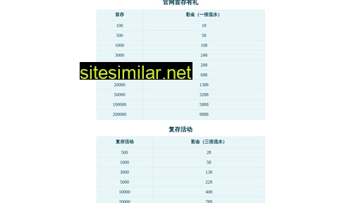 yushu188.com alternative sites