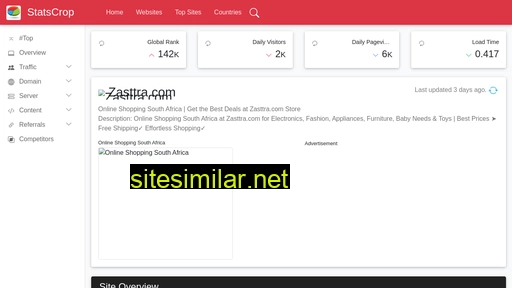 zasttra.com.statscrop.com alternative sites
