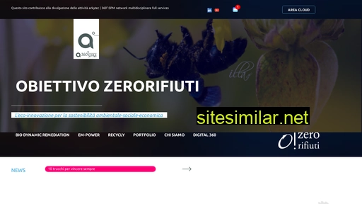 zerorifiuti.com alternative sites