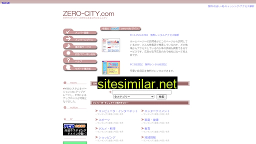 Zero-city similar sites