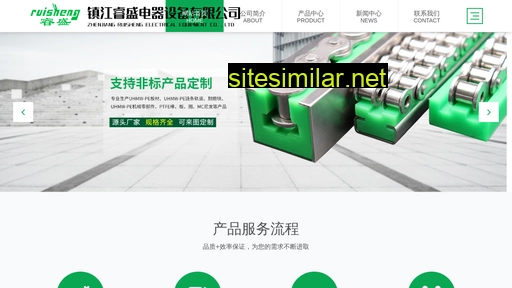 zjruisheng.com alternative sites