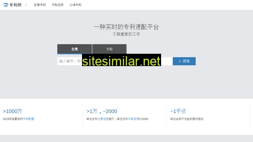 Zlqiao similar sites