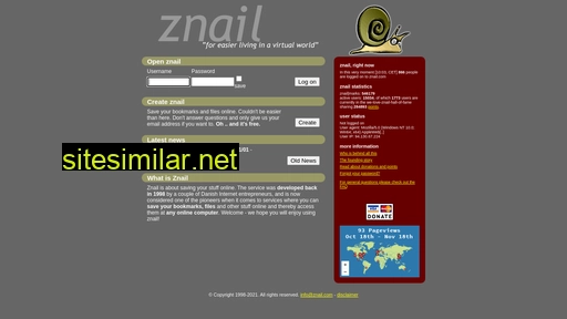 znail.com alternative sites