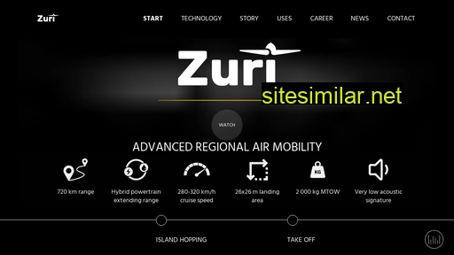 zuri.com alternative sites