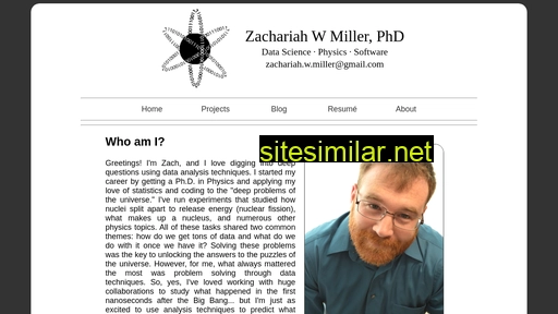 zwmiller.com alternative sites