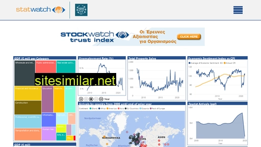 bocstatwatch.stockwatch.com.cy alternative sites