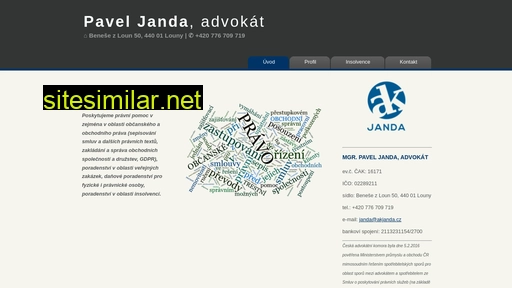 akjanda.cz alternative sites