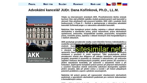 akkorinkova.cz alternative sites