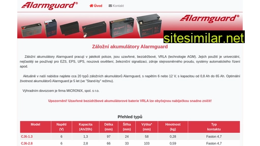 alarmguard.cz alternative sites