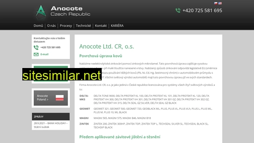 anocote.cz alternative sites
