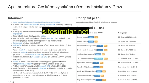 apelnarektora.cz alternative sites