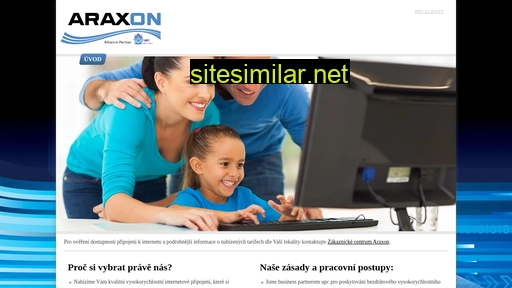 araxon.cz alternative sites