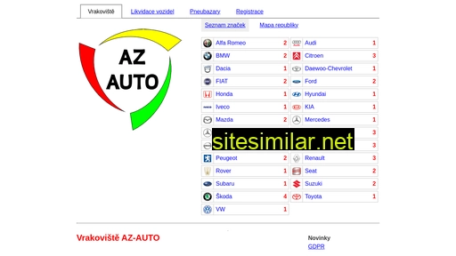 autovrakoviste.cz alternative sites