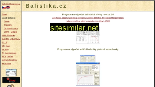 balistika.cz alternative sites