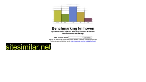 benchmarkingknihoven.cz alternative sites