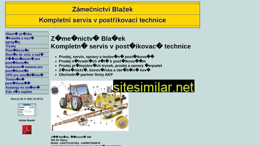 blazekhabry.cz alternative sites