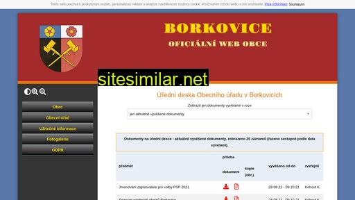 borkovice.cz alternative sites