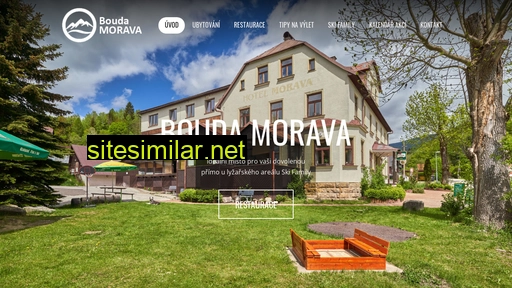 boudamorava.cz alternative sites