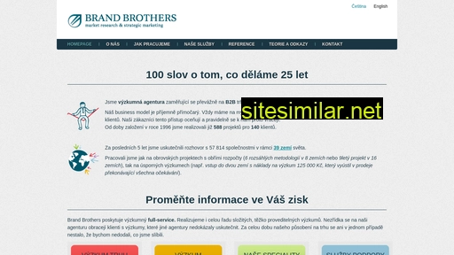 brandbrothers.cz alternative sites