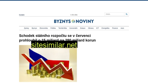 byznysnoviny.cz alternative sites