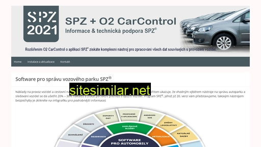 car-fleet.cz alternative sites