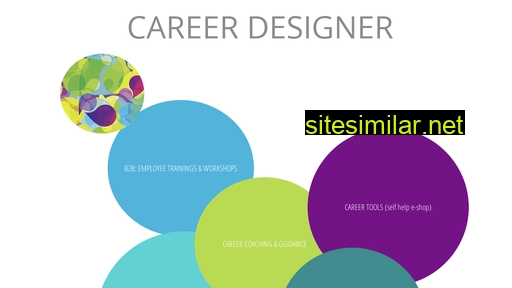Careerdesigner similar sites