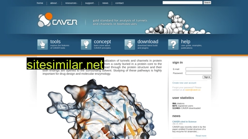 caver.cz alternative sites