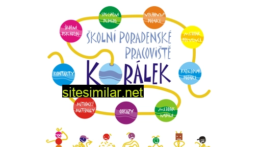 centrumkoralek.cz alternative sites