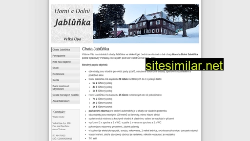 chatajablunka.cz alternative sites