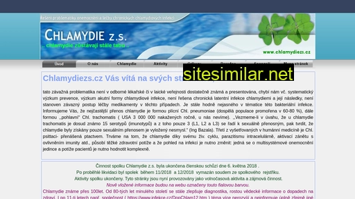chlamydiezs.cz alternative sites