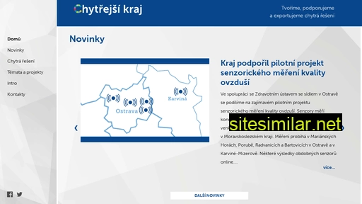 chytrejsikraj.cz alternative sites