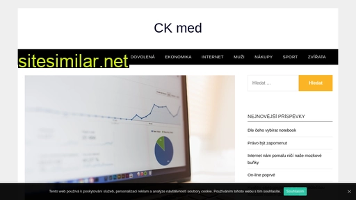 ckmed.cz alternative sites
