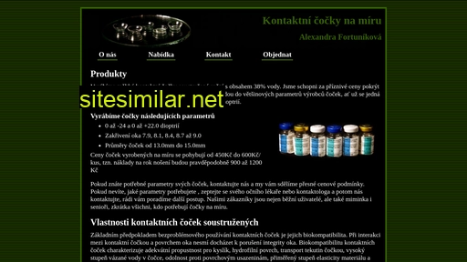 cockynamiru.cz alternative sites