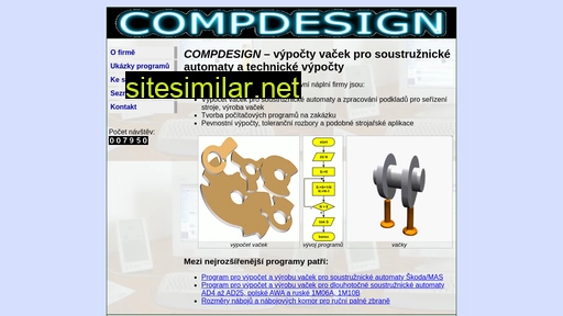 compdesign.cz alternative sites
