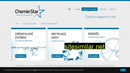 cov.cz alternative sites