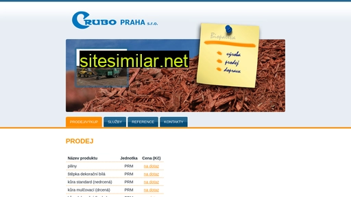 crubo.cz alternative sites